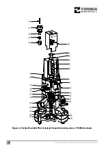 Preview for 6 page of Forbes Marshall FMPRV41 Installation And Maintenance Manual