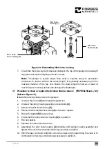 Preview for 23 page of Forbes Marshall FMPRV41 Installation And Maintenance Manual