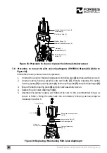 Preview for 24 page of Forbes Marshall FMPRV41 Installation And Maintenance Manual