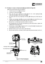 Preview for 25 page of Forbes Marshall FMPRV41 Installation And Maintenance Manual