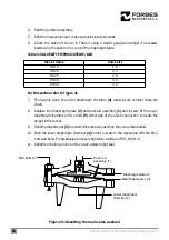 Preview for 28 page of Forbes Marshall FMPRV41 Installation And Maintenance Manual