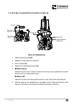 Preview for 29 page of Forbes Marshall FMPRV41 Installation And Maintenance Manual