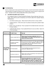 Preview for 30 page of Forbes Marshall FMPRV41 Installation And Maintenance Manual