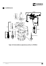 Preview for 33 page of Forbes Marshall FMPRV41 Installation And Maintenance Manual