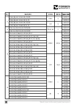 Preview for 34 page of Forbes Marshall FMPRV41 Installation And Maintenance Manual