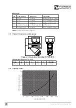 Предварительный просмотр 6 страницы Forbes Marshall FMTD60-O Installation And Maintenance Manual