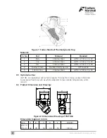 Preview for 6 page of Forbes Marshall FMTD64 Installation And Maintenance Manual