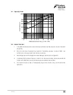 Preview for 7 page of Forbes Marshall FMTD64 Installation And Maintenance Manual