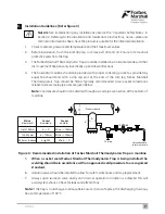 Preview for 9 page of Forbes Marshall FMTD64 Installation And Maintenance Manual