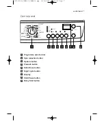 Preview for 7 page of Forbes FWM 2017 Installation And Instruction Manual