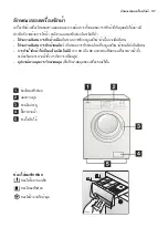 Preview for 37 page of Forbes FWM 2017 Installation And Instruction Manual