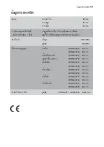 Preview for 59 page of Forbes FWM 2017 Installation And Instruction Manual