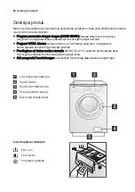 Preview for 68 page of Forbes FWM 2017 Installation And Instruction Manual