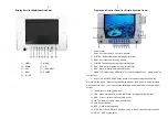 Preview for 5 page of Forbest 4188 Series User Manual