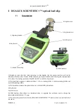 Preview for 4 page of Force-A DUALEX SCIENTIFIC+ User Manual