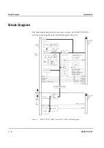 Предварительный просмотр 34 страницы Force Computers PENT/CPCI-721 Installation Manual