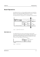 Предварительный просмотр 35 страницы Force Computers PENT/CPCI-721 Installation Manual