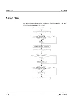 Предварительный просмотр 50 страницы Force Computers PENT/CPCI-721 Installation Manual