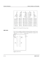 Предварительный просмотр 76 страницы Force Computers PENT/CPCI-721 Installation Manual