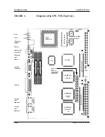 Preview for 8 page of Force Computers SPARC/CPU-5TE Installation Manual