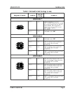 Preview for 11 page of Force Computers SPARC/CPU-5TE Installation Manual