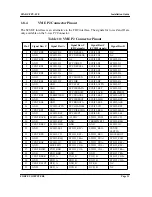 Preview for 37 page of Force Computers SPARC/CPU-5TE Installation Manual