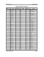 Preview for 39 page of Force Computers SPARC/CPU-5TE Installation Manual