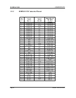 Preview for 44 page of Force Computers SPARC/CPU-5TE Installation Manual