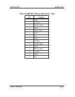 Preview for 47 page of Force Computers SPARC/CPU-5TE Installation Manual