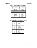 Preview for 48 page of Force Computers SPARC/CPU-5TE Installation Manual