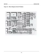 Preview for 9 page of Force Computers SYS68K/CPU-40 User Manual