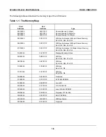 Preview for 12 page of Force Computers SYS68K/CPU-40 User Manual