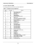 Preview for 68 page of Force Computers SYS68K/CPU-40 User Manual