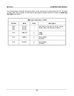 Preview for 73 page of Force Computers SYS68K/CPU-40 User Manual