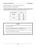 Preview for 84 page of Force Computers SYS68K/CPU-40 User Manual