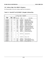 Preview for 100 page of Force Computers SYS68K/CPU-40 User Manual