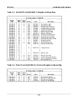 Preview for 101 page of Force Computers SYS68K/CPU-40 User Manual