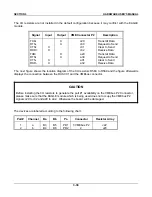 Preview for 109 page of Force Computers SYS68K/CPU-40 User Manual