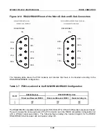 Preview for 112 page of Force Computers SYS68K/CPU-40 User Manual