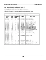 Preview for 116 page of Force Computers SYS68K/CPU-40 User Manual