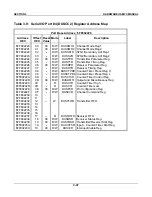 Preview for 117 page of Force Computers SYS68K/CPU-40 User Manual