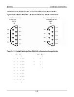 Preview for 121 page of Force Computers SYS68K/CPU-40 User Manual