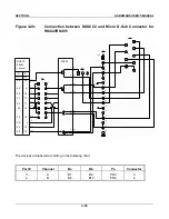 Preview for 123 page of Force Computers SYS68K/CPU-40 User Manual