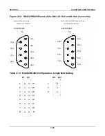 Preview for 125 page of Force Computers SYS68K/CPU-40 User Manual