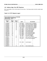 Preview for 130 page of Force Computers SYS68K/CPU-40 User Manual