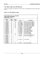 Preview for 137 page of Force Computers SYS68K/CPU-40 User Manual