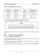 Preview for 157 page of Force Computers SYS68K/CPU-40 User Manual