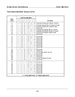 Preview for 161 page of Force Computers SYS68K/CPU-40 User Manual