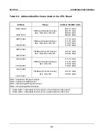 Preview for 162 page of Force Computers SYS68K/CPU-40 User Manual