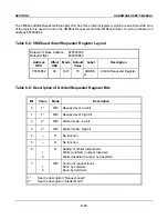 Preview for 168 page of Force Computers SYS68K/CPU-40 User Manual